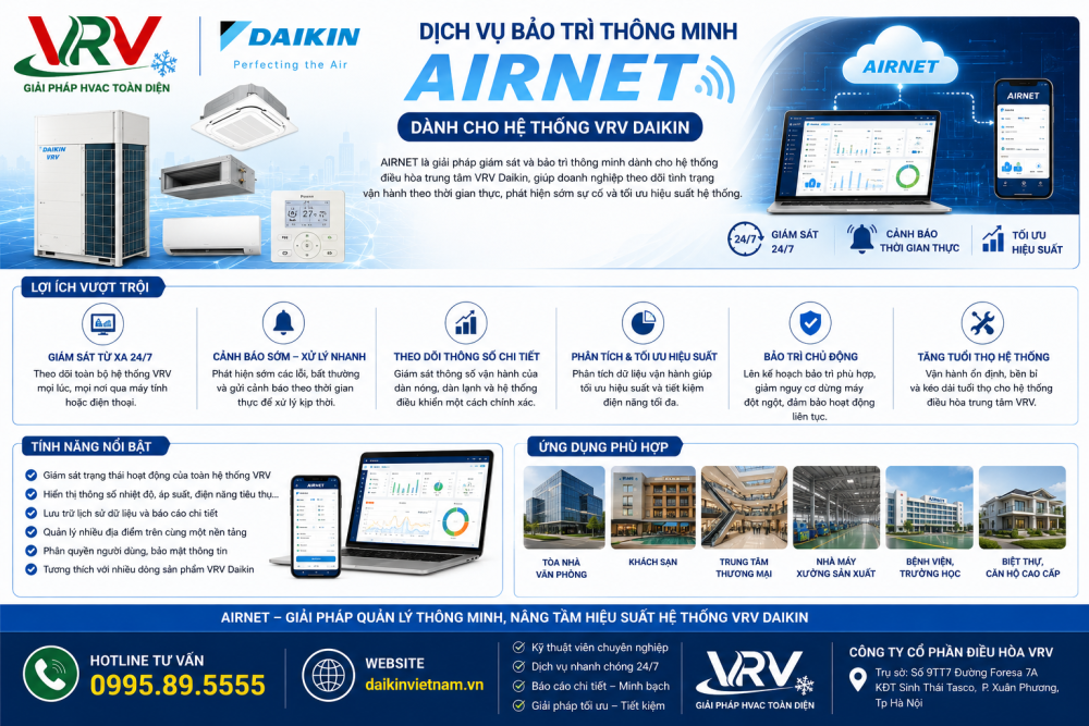 Dịch Vụ Bảo Trì Thông Minh AIRNET Dành Cho Hệ Thống VRV