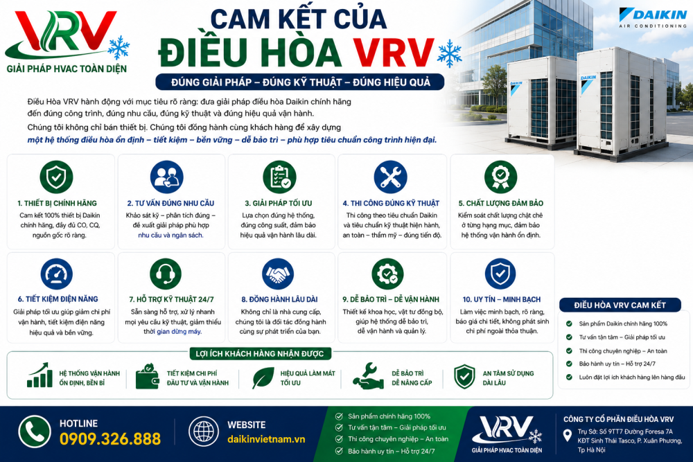 Cam Kết Của Điều Hòa VRV