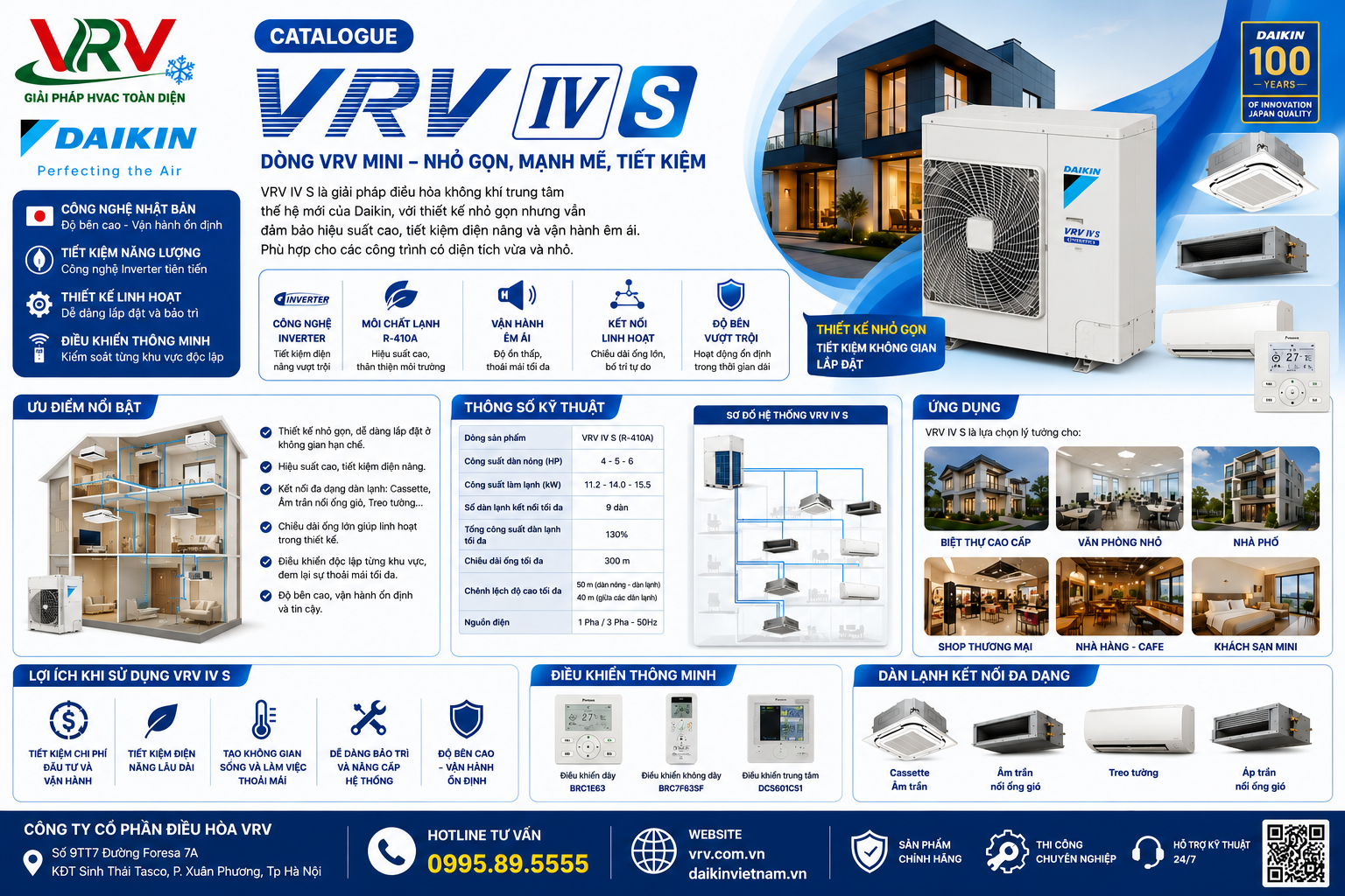 Catalogue VRV IV S