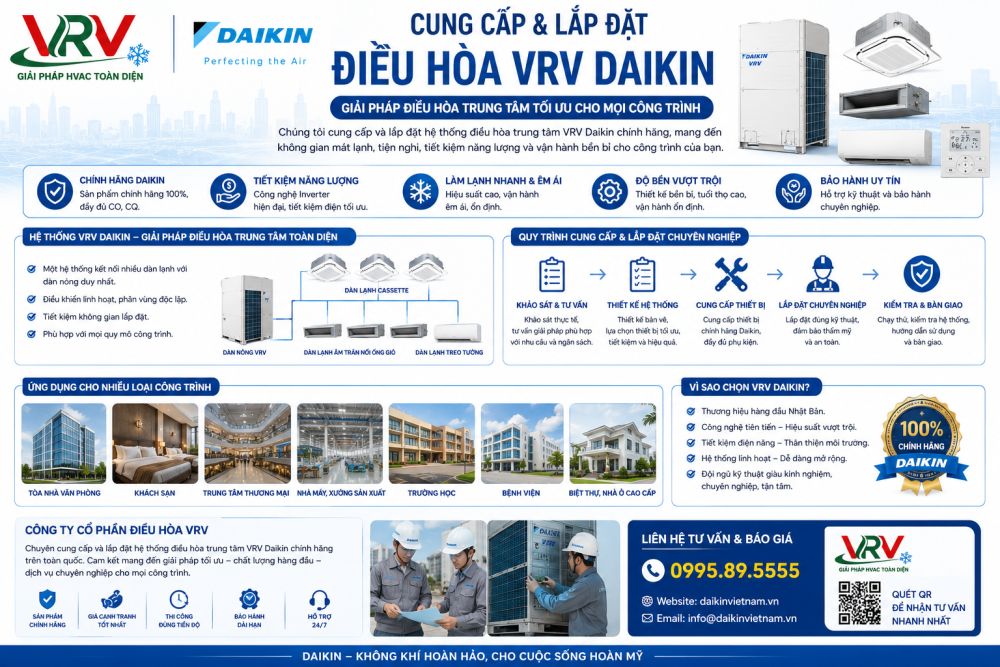 Cung Cấp và Lắp Đặt Điều Hòa VRV