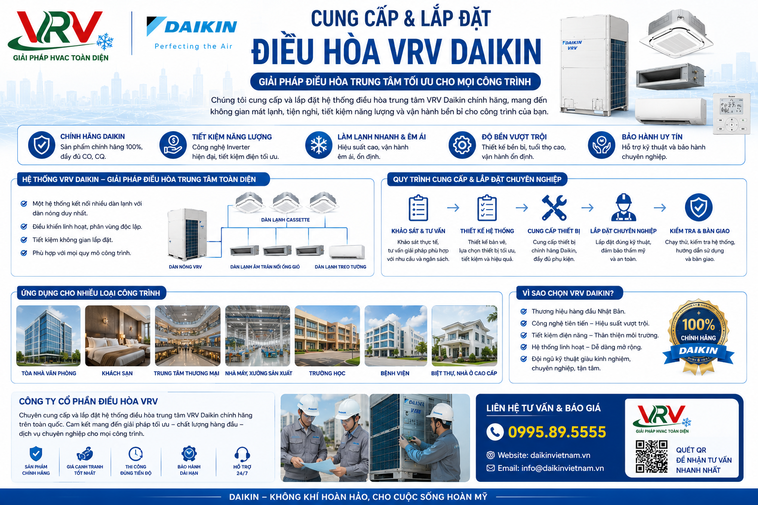 Cung Cấp và Lắp Đặt Điều Hòa VRV