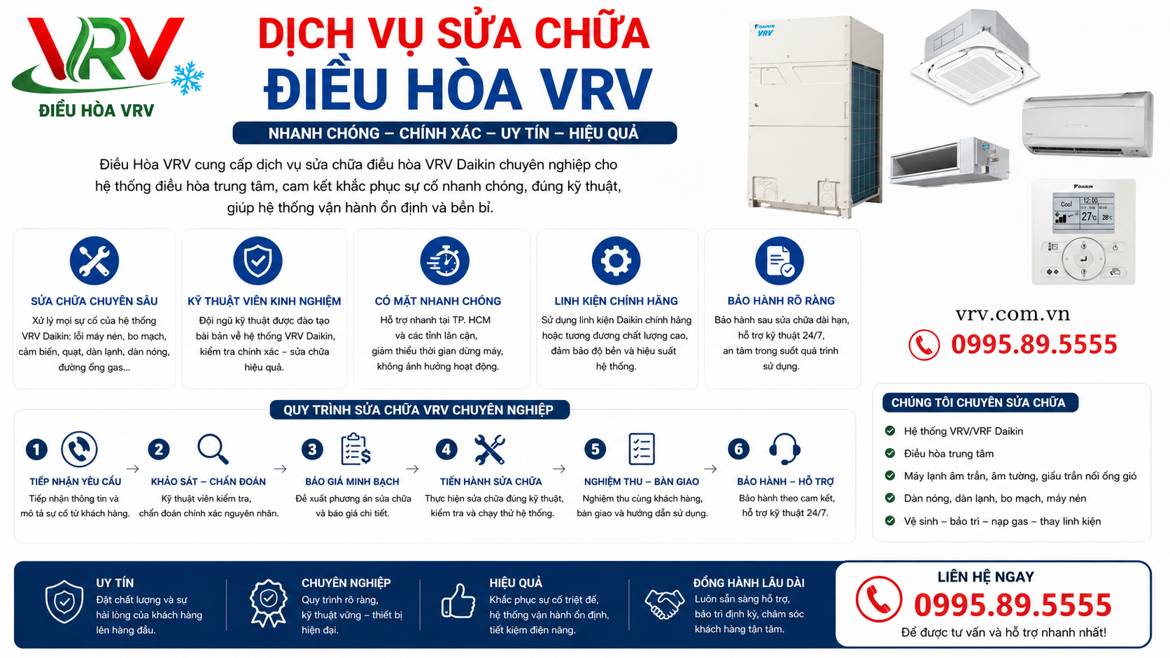 Dịch Vụ Sửa Chữa Điều Hòa VRV