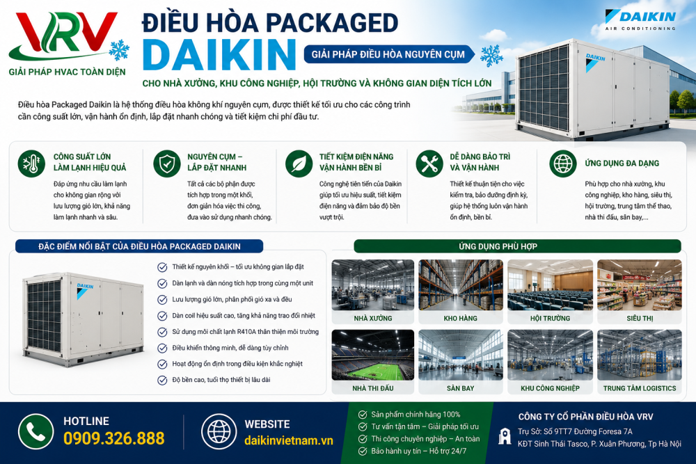Điều hòa Packaged Daikin