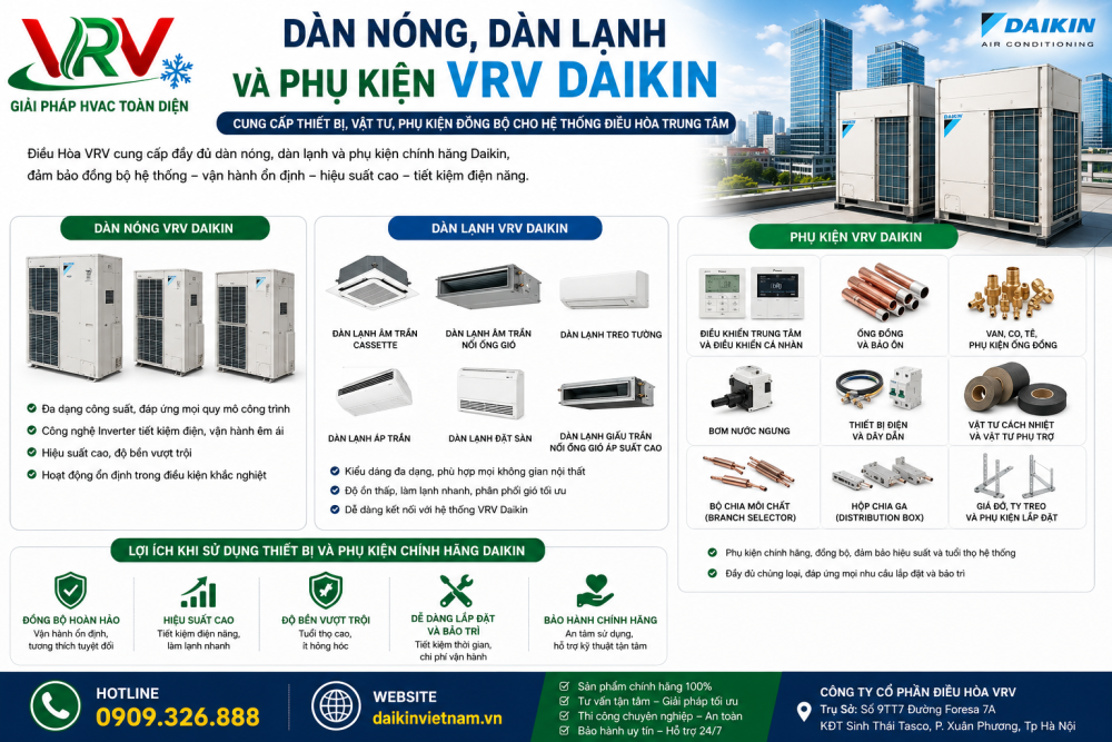 Dàn nóng, dàn lạnh và phụ kiện VRV Daikin