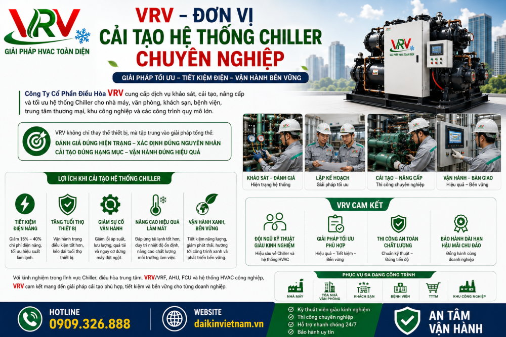 VRV – Đơn Vị Cải Tạo Hệ Thống Chiller Chuyên Nghiệp