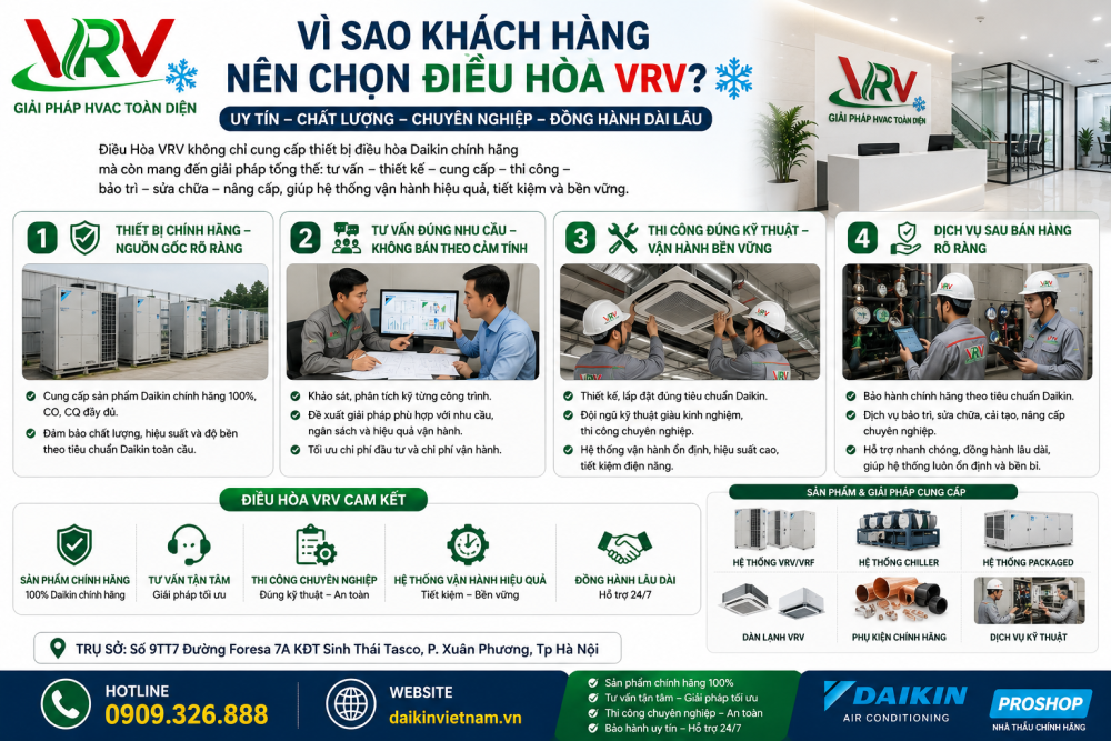 Vì Sao Khách Hàng Nên Chọn Điều Hòa VRV