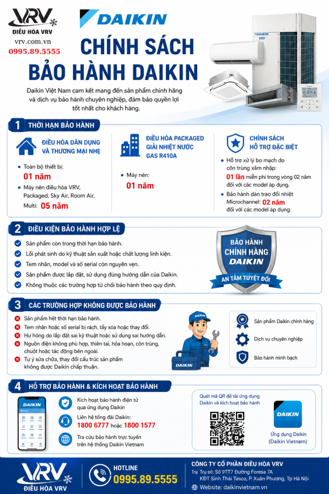 Chính sách bảo Hành Daikin